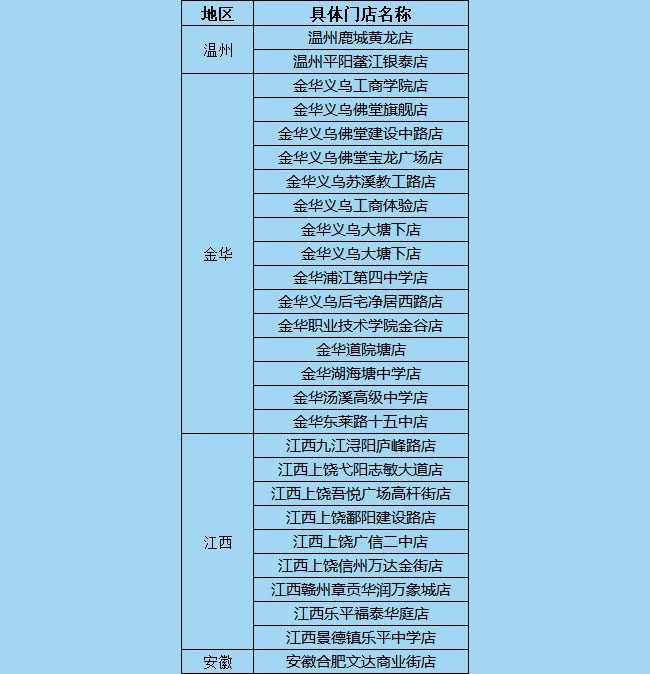 平博88奶茶