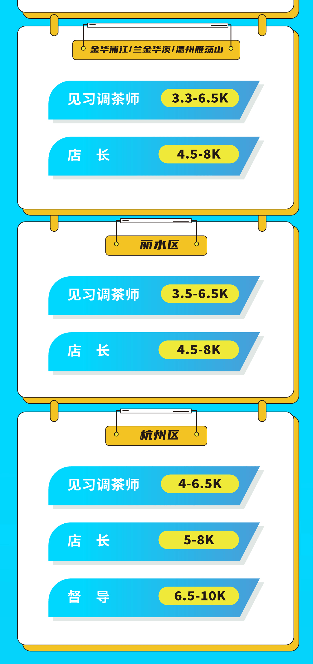 平博88奶茶招聘