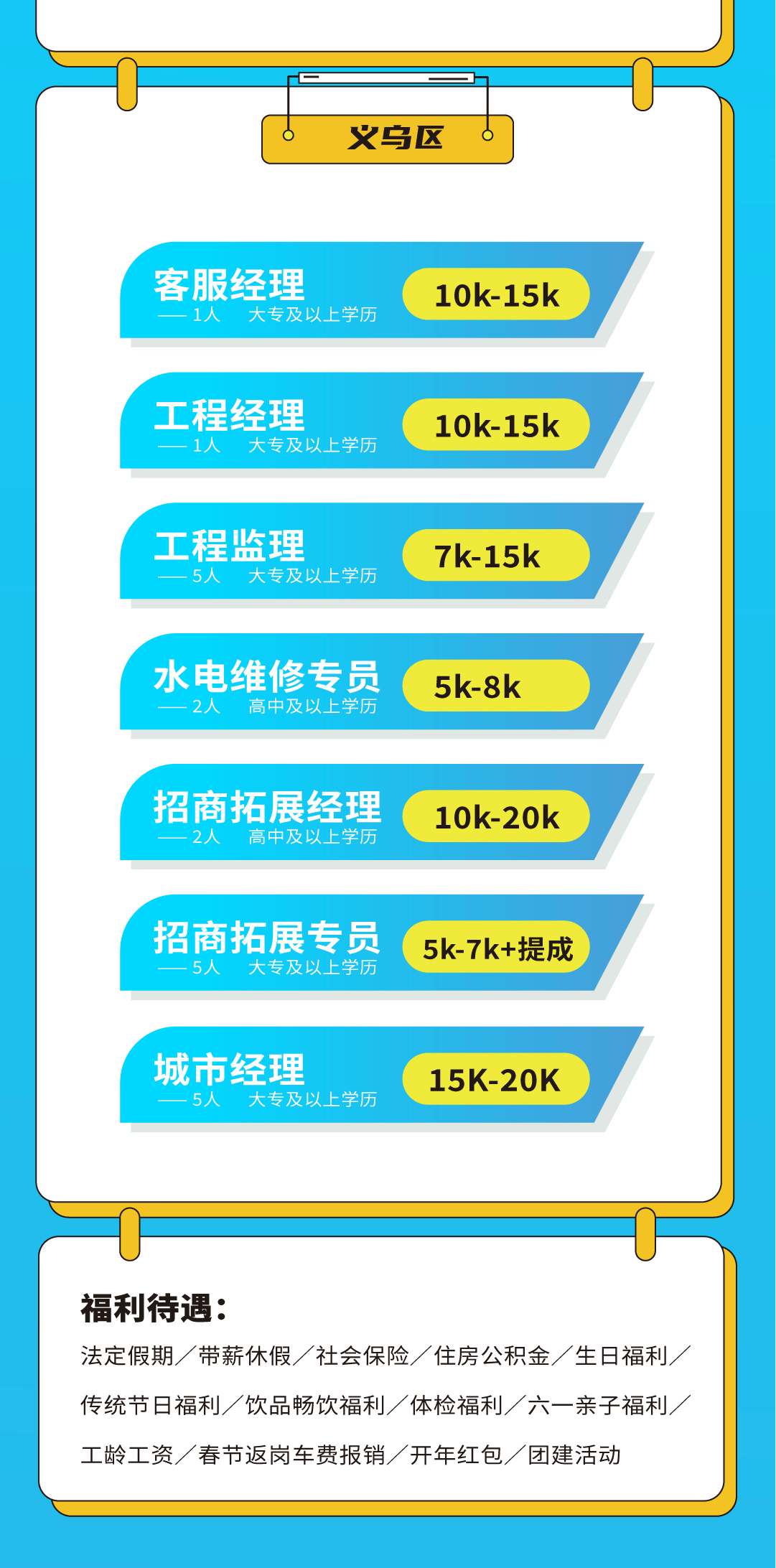 平博88奶茶招聘