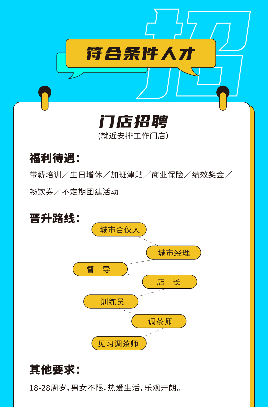 平博88奶茶招聘