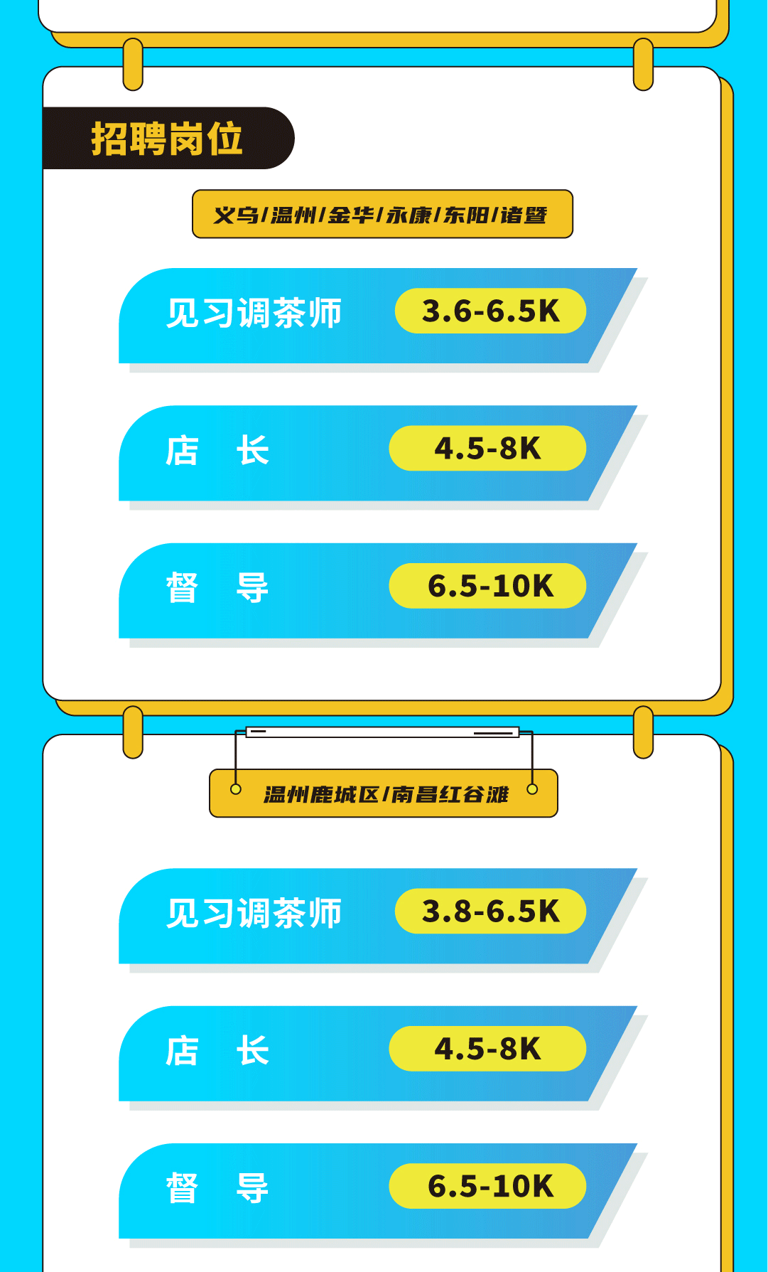 平博88奶茶招聘
